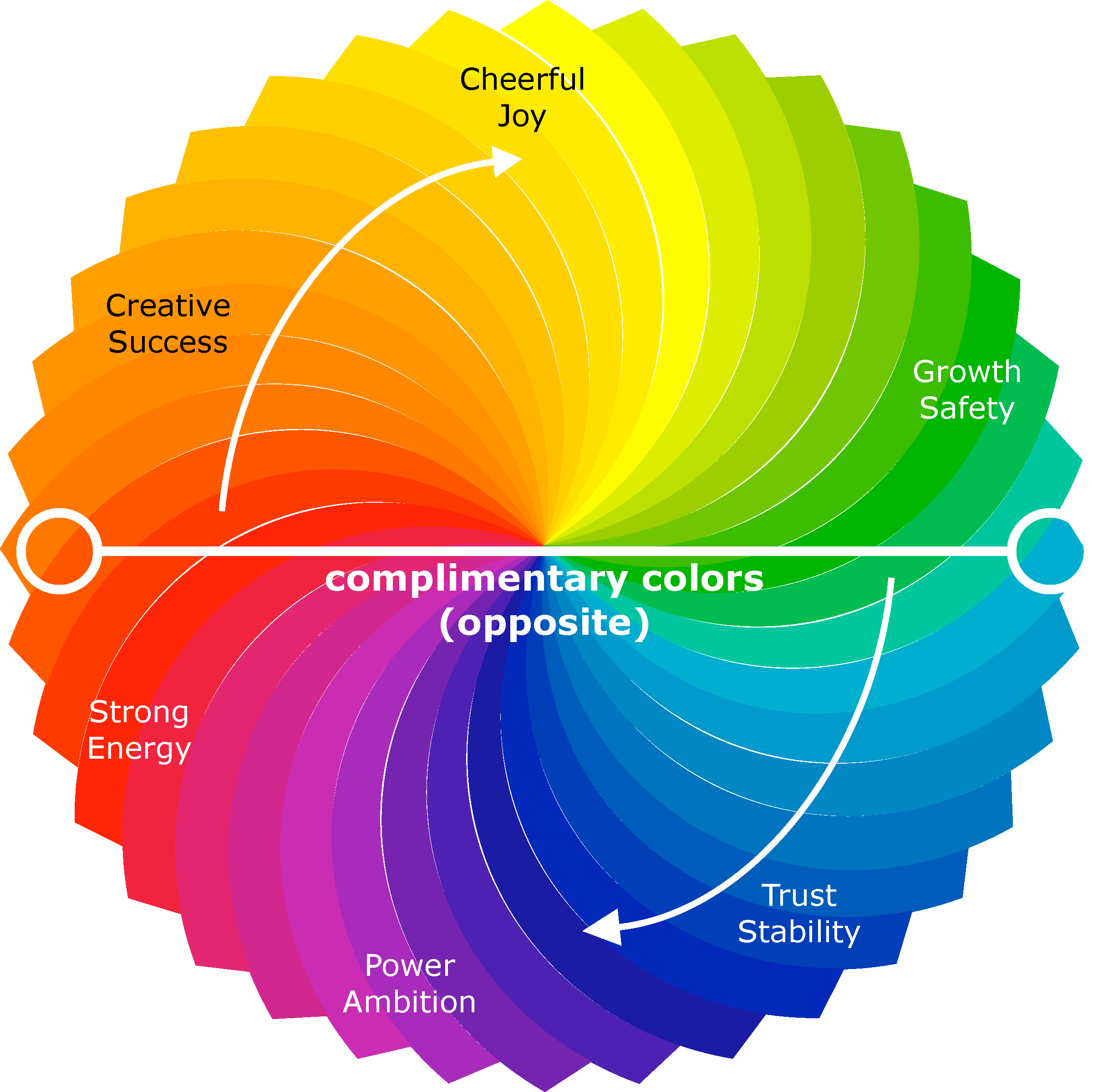 advanced web page color palette generator
