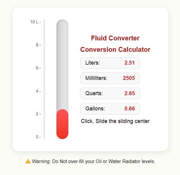 Fluid Converter UX Widget