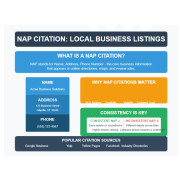 Citations (NAP), BACKLINKS - Get listed on More! Citations (NAP), BACKLINKS - Get listed on More!