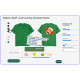 Online Customer Product Mockup Designer - Interactive Tool