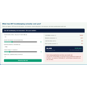 SEO for Accounting Practices - Service Package | The Laughing Professor