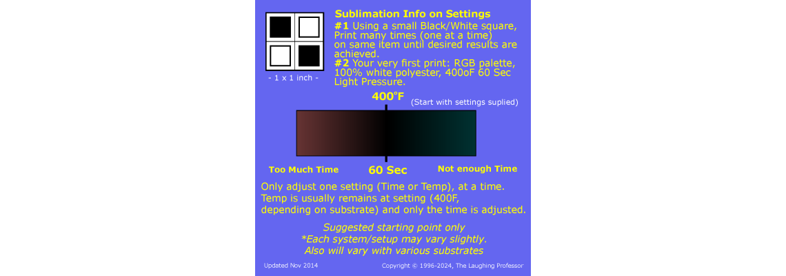 Heat Press Settings for Sublimation Blanks A Comprehensive Guide