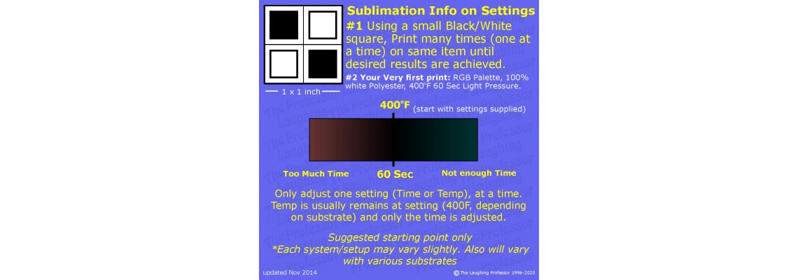 Setting up sublimation color -  It's All about Color