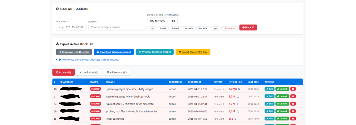 Analyzing Website Traffic for Security: How to Protect Your Website and Data