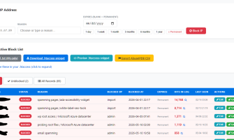Analyzing Website Traffic for Security: How to Protect Your Website and Data