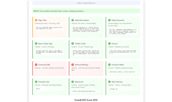 The Hidden SEO Issues Lurking in Your HTTP Headers