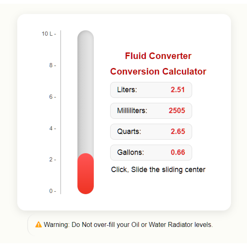 Fluid Converter Conversion Calculator - Customer Engaging Embedded Widgets