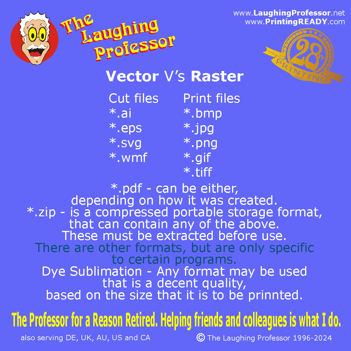 vector vs raster file formats