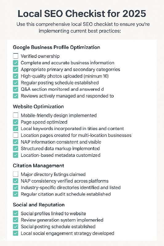 Screenshot of interactive local
SEO checklist showing completed and pending optimization tasks