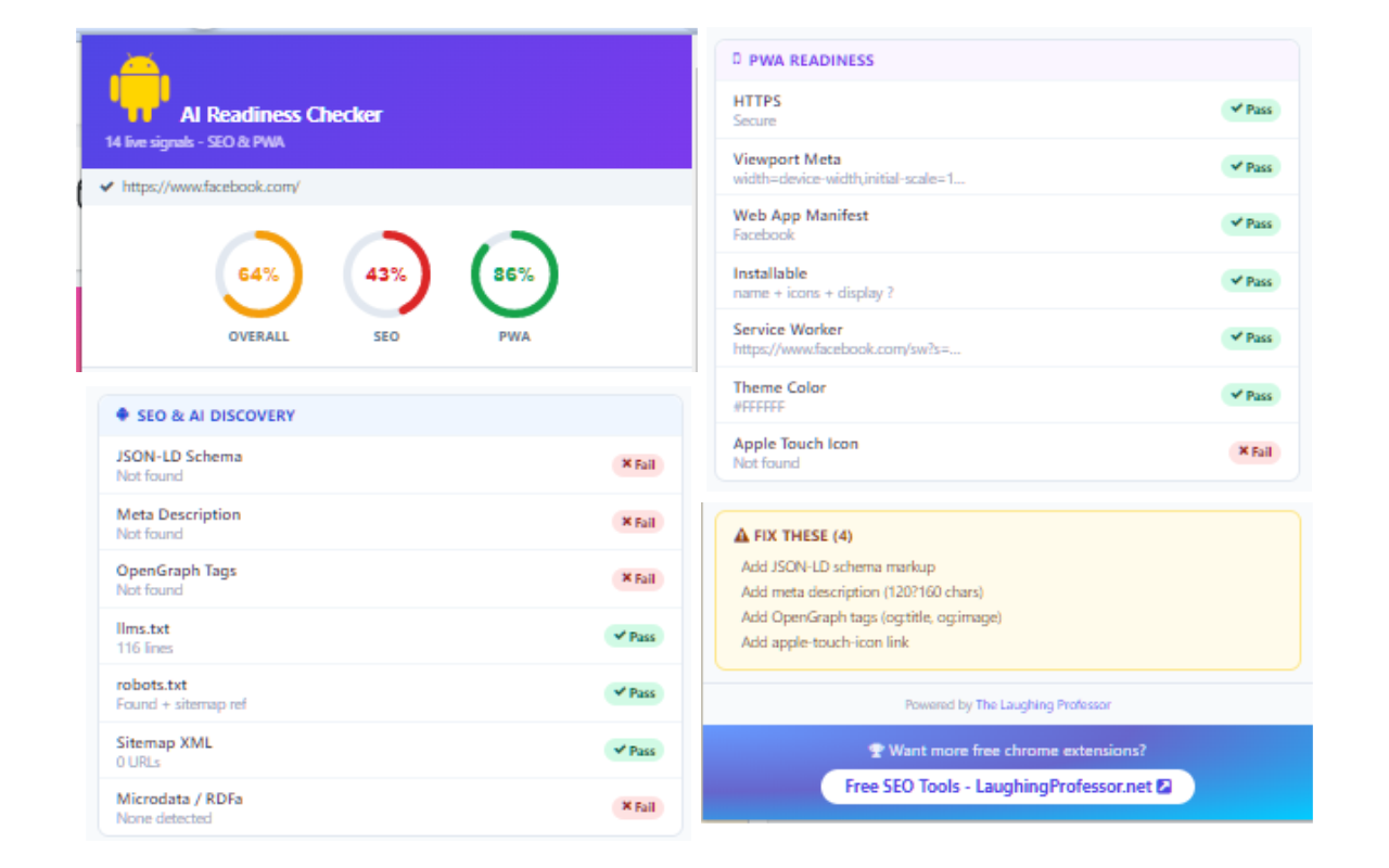 AI Readiness and PWA Checker for chrome extension