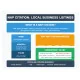 Citations (NAP), BACKLINKS - Get listed on More! Citations (NAP), BACKLINKS - Get listed on More!