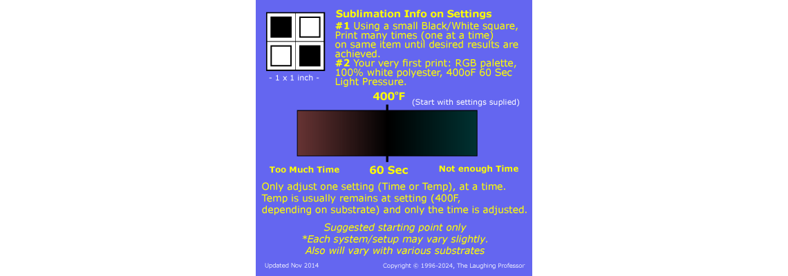 Heat Press Settings for Sublimation Blanks A Comprehensive Guide Heat Press Settings for Sublimation Blanks A Comprehensive Guide