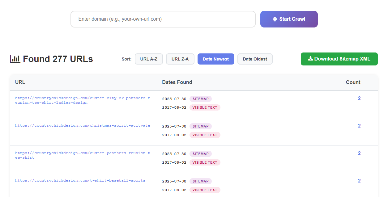 Last Modified Date Checker