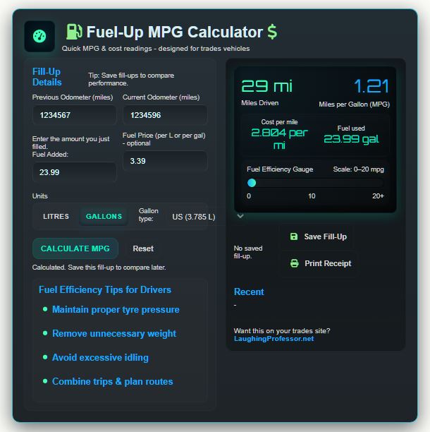 MPG Calculator UX Widget
