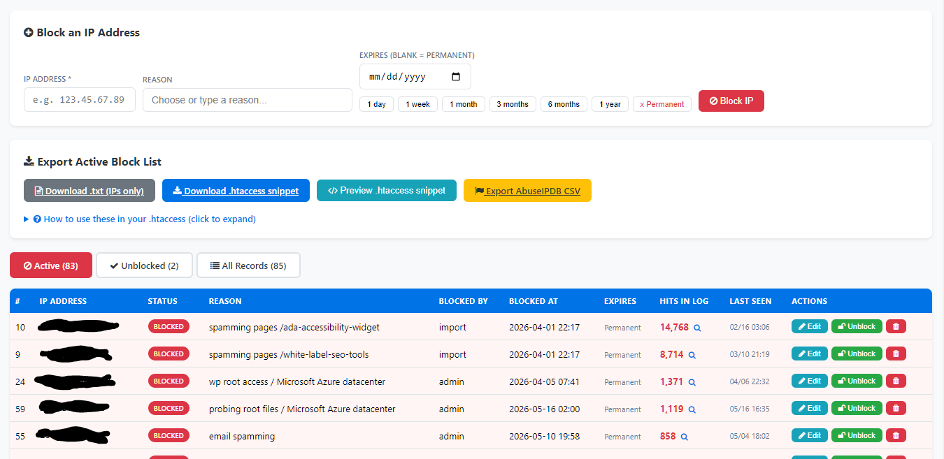 securty, and understanding what visitors are doing